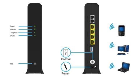 compal router.